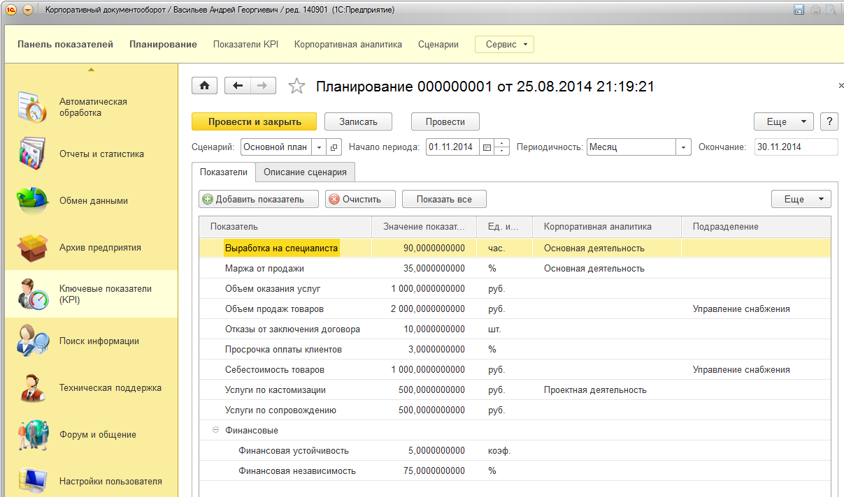 Работа с KPI в программе